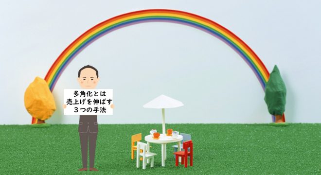 島原スタンプ事業協同組合様主催のセミナー講師を承りました。 令和6年5月22日に開催されたセミナーでは、補助金を活用した事業拡大や効率化の具体的な方法について、実例を交えながら解説しました。さらに、主要な補助金の種類や申請に必要な計画書の作成ポイントについても説明し、参加者様から「実践に役立つ内容だった」と好評をいただきました。これからも、中小企業や団体様が持続的に成長できるよう、専門知識を活かしたサポートを提供してまいります。