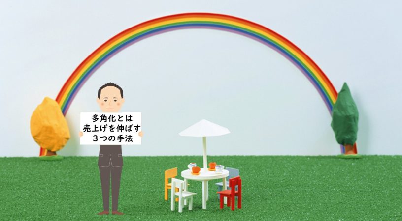 島原スタンプ事業協同組合様主催のセミナー講師を承りました。 令和6年5月22日に開催されたセミナーでは、補助金を活用した事業拡大や効率化の具体的な方法について、実例を交えながら解説しました。さらに、主要な補助金の種類や申請に必要な計画書の作成ポイントについても説明し、参加者様から「実践に役立つ内容だった」と好評をいただきました。これからも、中小企業や団体様が持続的に成長できるよう、専門知識を活かしたサポートを提供してまいります。