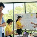 会社のモヤモヤを整理整頓！GROWとWMCを使った思考のフレームワーク